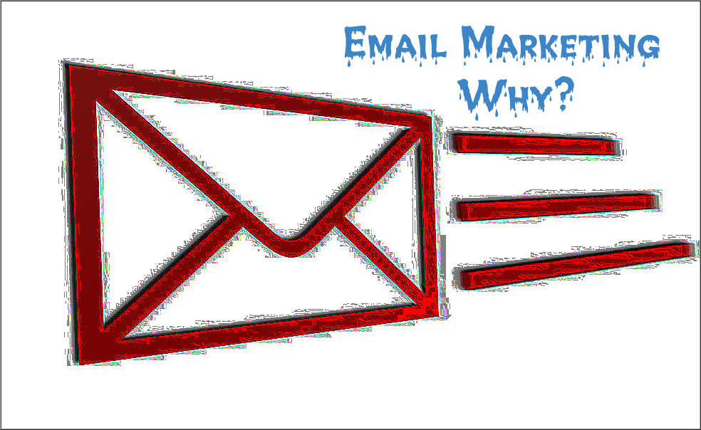 Use of Email Marketing