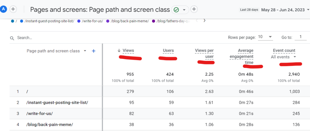 Page screen Path and screen class