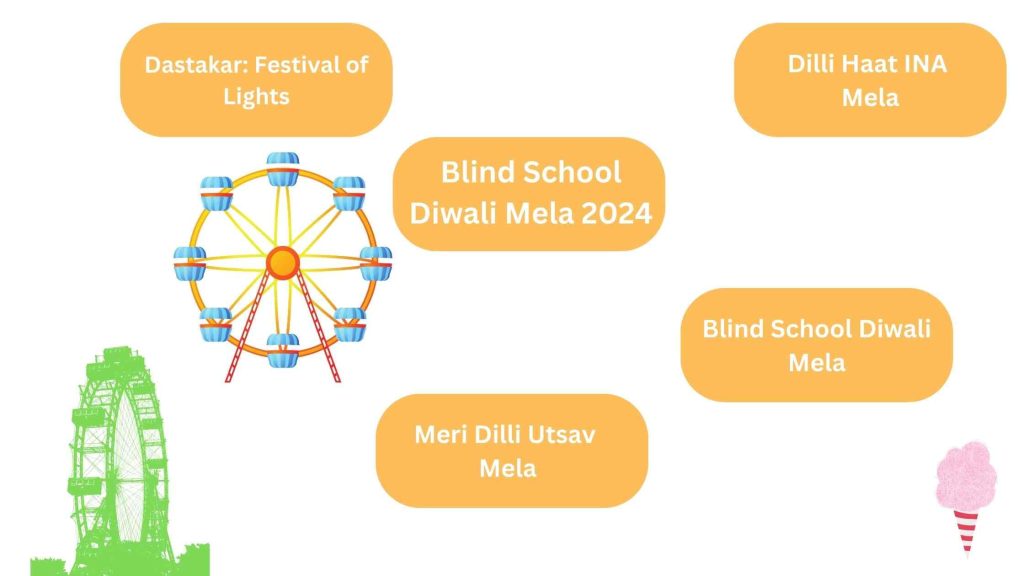 Diwali Mela 2024 in Delhi
