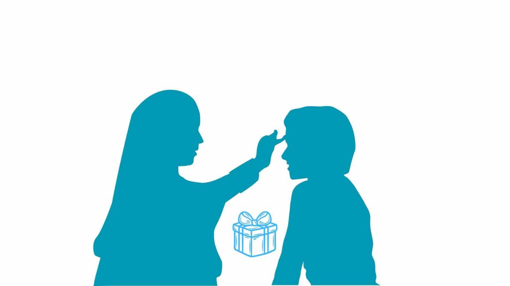 Bhai Dooj Gift for Sister