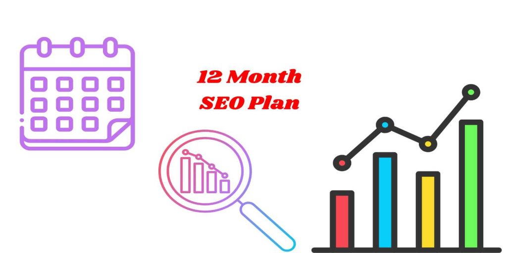 12 Month SEO Plan